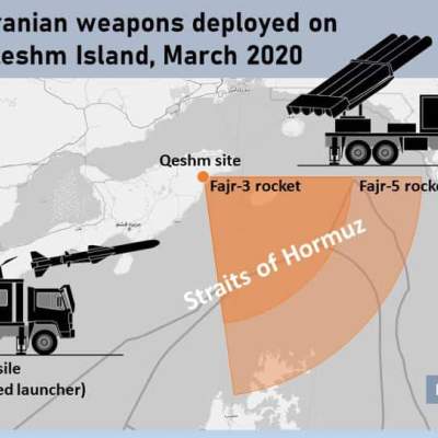 Iran Deploys Missiles Covering The Strait Of Hormuz