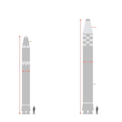 North Korea's Missile and Nuclear Weapons